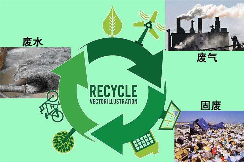 廣西三廢檢測找哪些機構(gòu)做 廣西三廢檢測找哪些機構(gòu)做