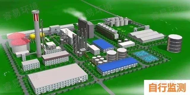 什么是自行監(jiān)測(cè) 什么是自行監(jiān)測(cè)